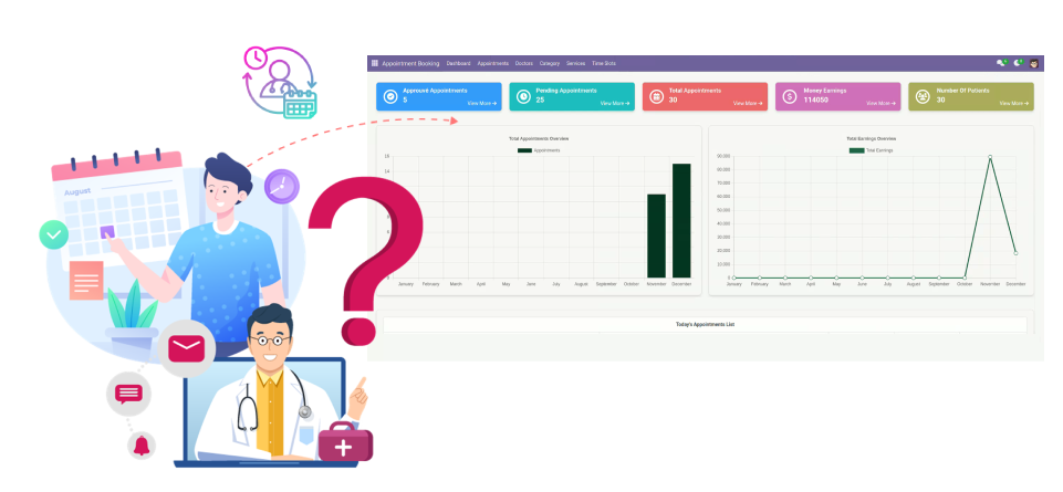 doctor appointment booking in odoo apps