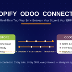 Shopify Odoo Connector: The Complete Guide to Seamless Shopify Odoo Integration